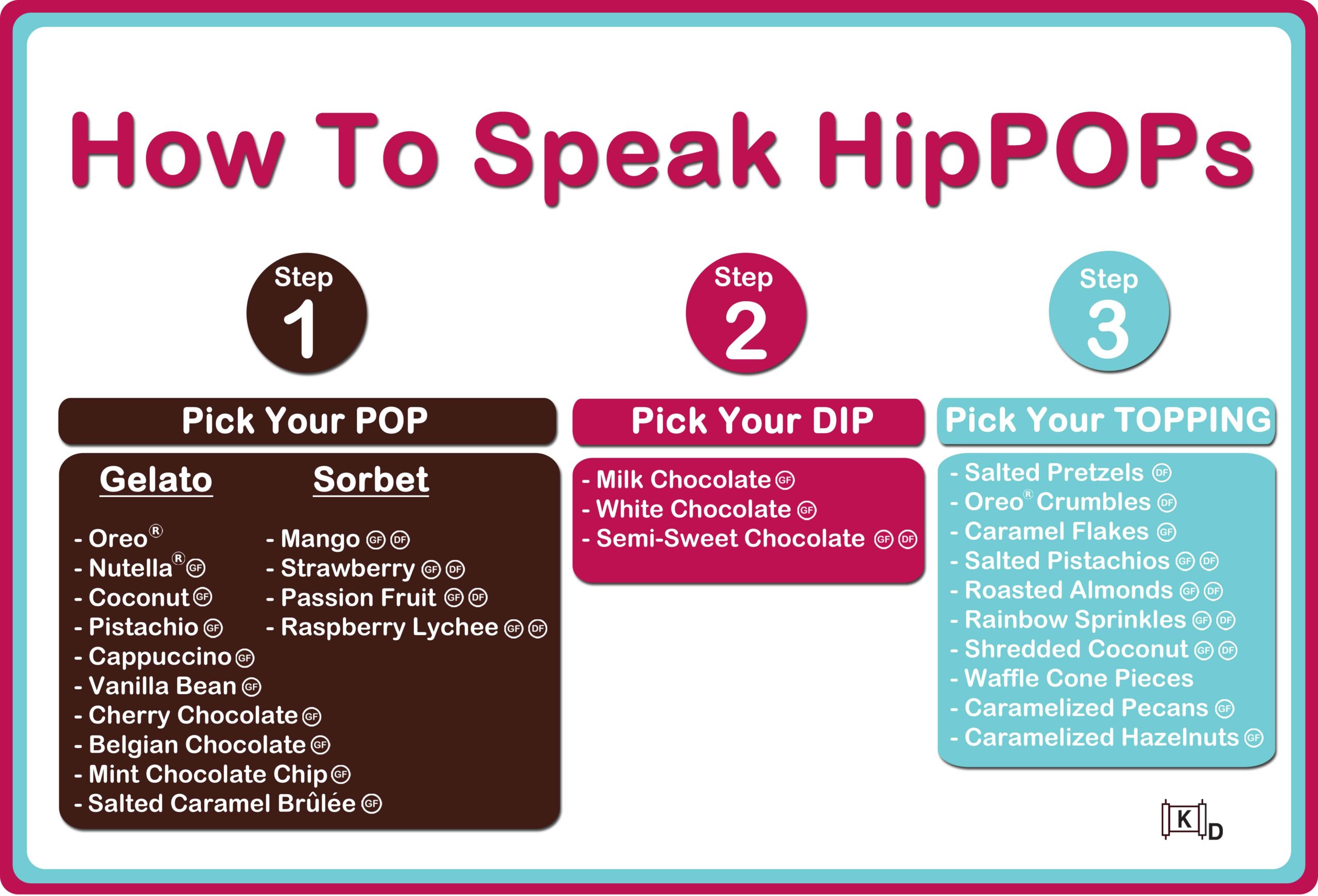 HipPOPs 3-Step Menu Choices
